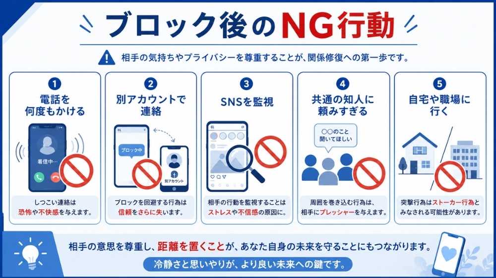 元カノにブロックされた状態でやってはいけないNG行動の一覧