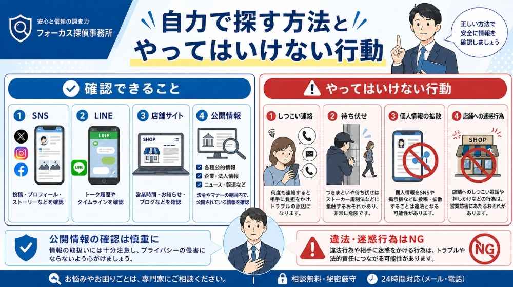 風俗嬢を自力で探す方法とやってはいけない行動を示した図解