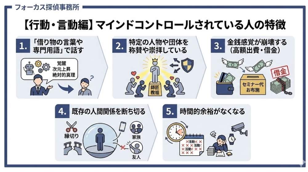 【行動・言動編】マインドコントロールされている人の５つの特徴の図解
