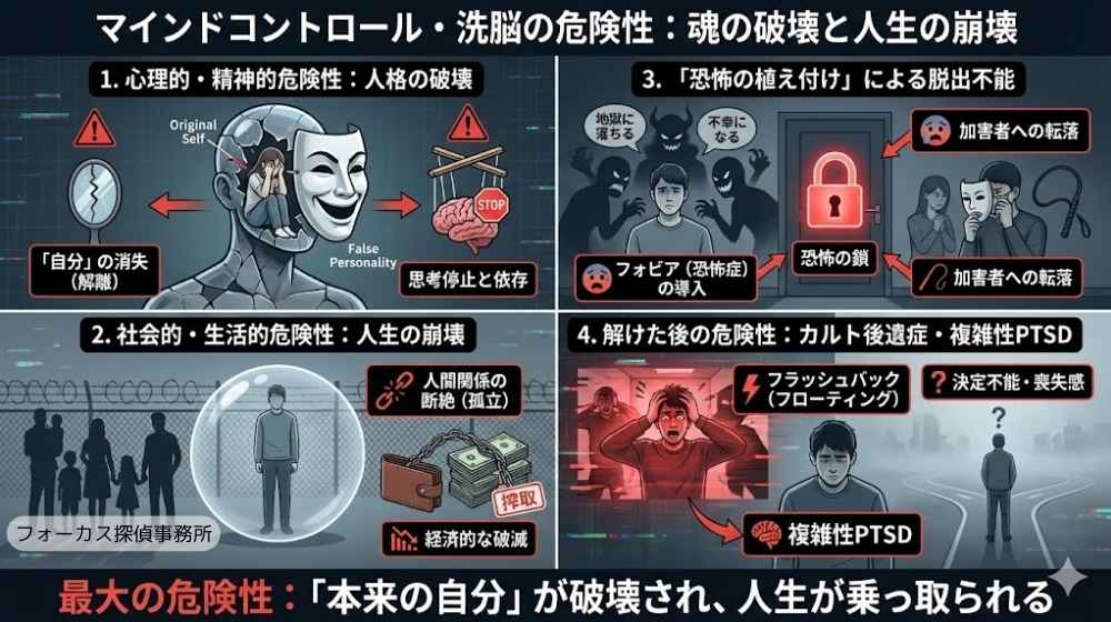 マインドコントロール・洗脳の危険性の図解
