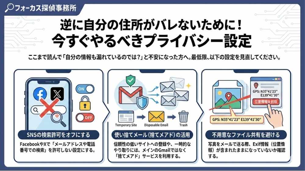 逆に自分の住所がバレないために!今すぐやるべきプライバシー設定
