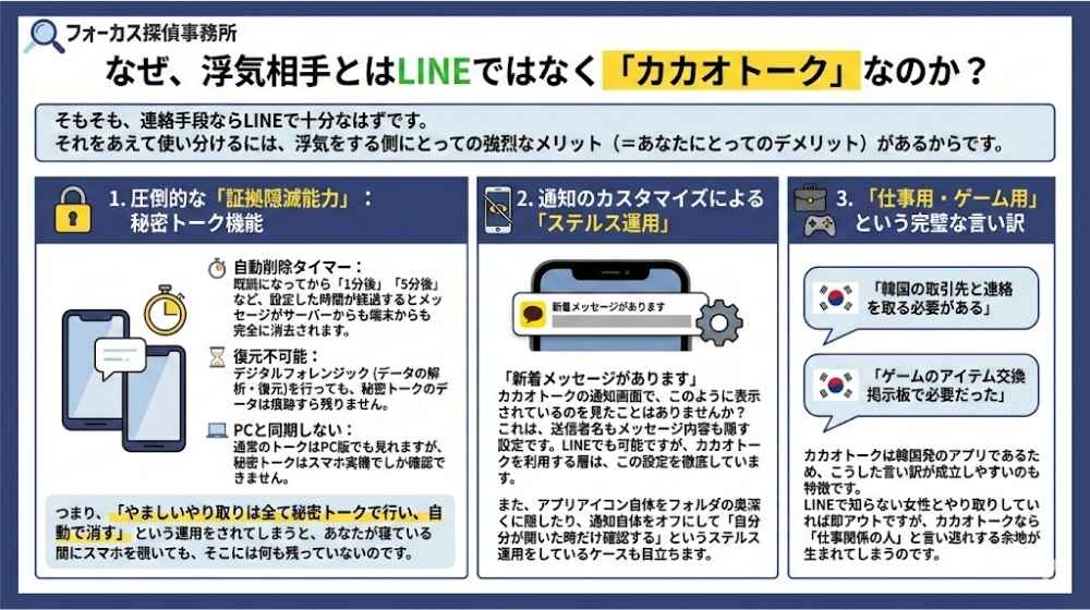 なぜ、浮気相手とはLINEではなく「カカオトーク」なのか?