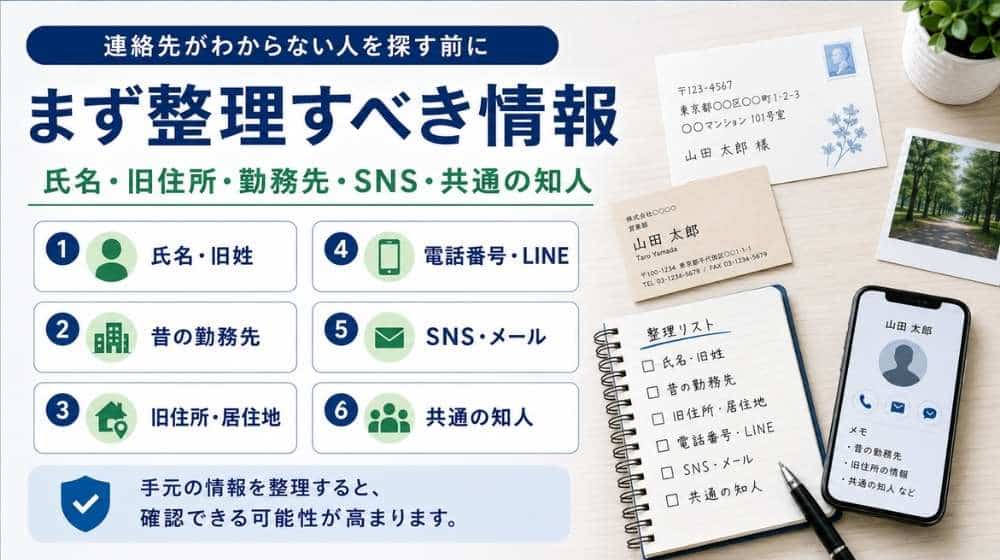 連絡先がわからない人を探す前に整理すべき情報
