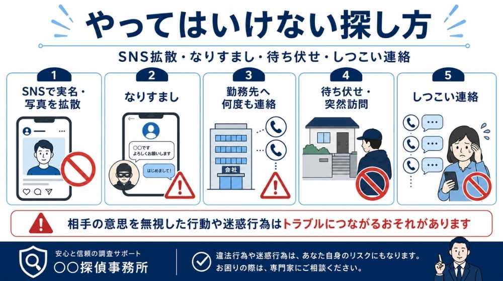 連絡先がわからない人を探す時にやってはいけない行動の図解
