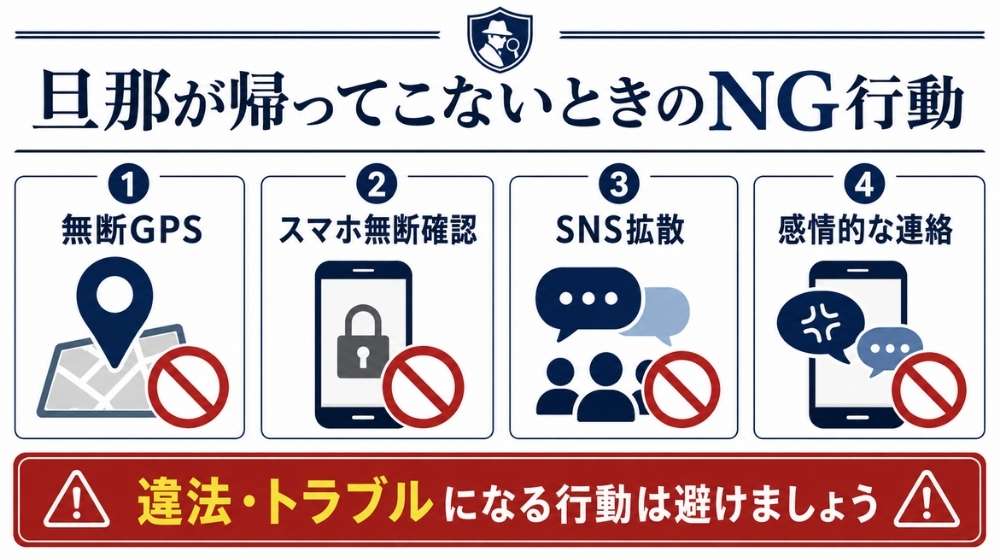 旦那が帰ってこないときに避けるべき行動を示した図解
