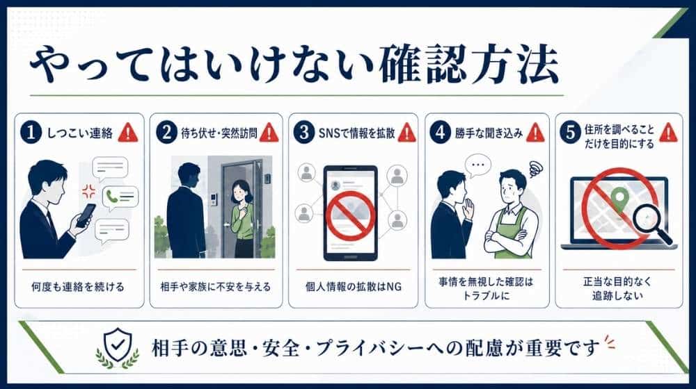 知り合いの死亡確認や安否確認でやってはいけない行動の図解
