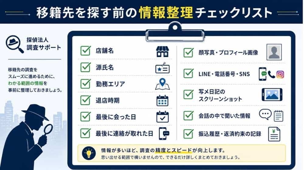 退店した風俗嬢の移籍先を探す前に整理したい情報チェックリストの図解