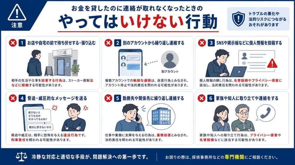 風俗嬢にお金を貸して連絡が取れない時にやってはいけない行動