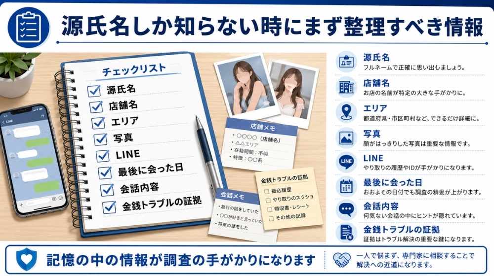 源氏名しか知らない風俗嬢を探す時に整理すべき情報