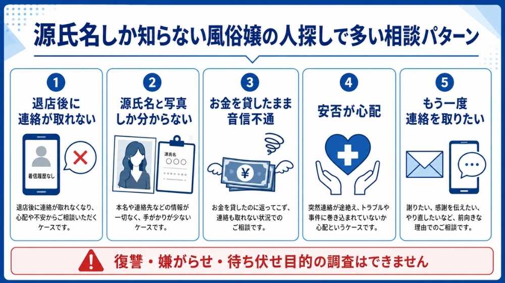 源氏名しか知らない風俗嬢の人探しで多い相談パターン