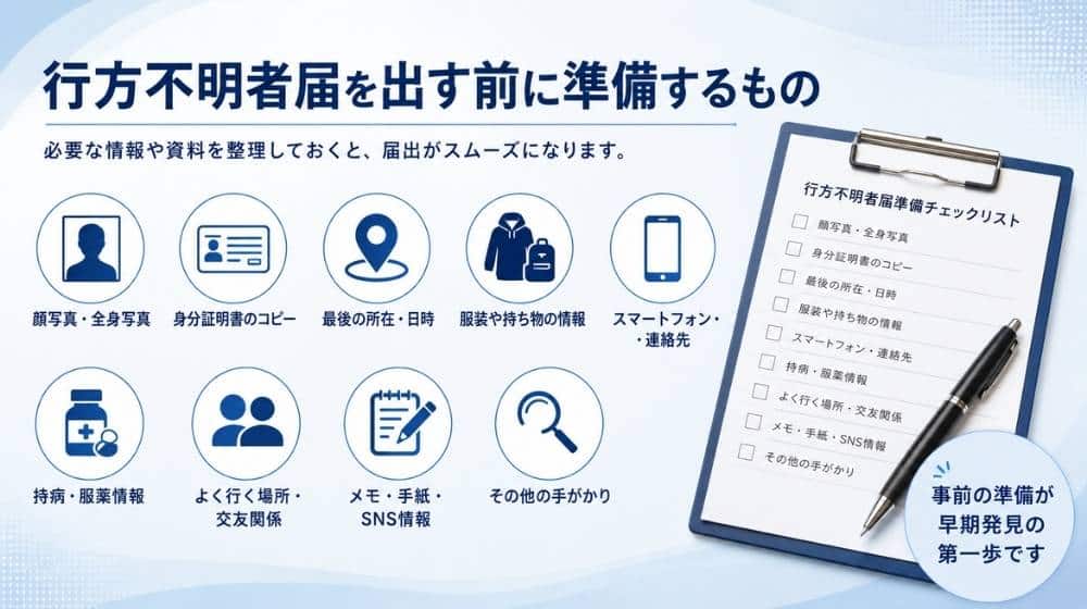 行方不明者届を出す前に準備する写真や身分証やメモのイメージ
