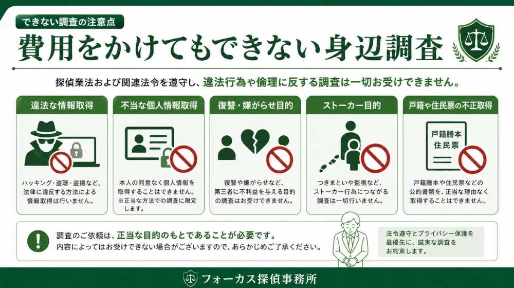 費用をかけてもできない身辺調査の注意点