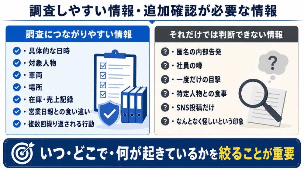 社内不正調査で確認しやすい情報と追加確認が必要な情報