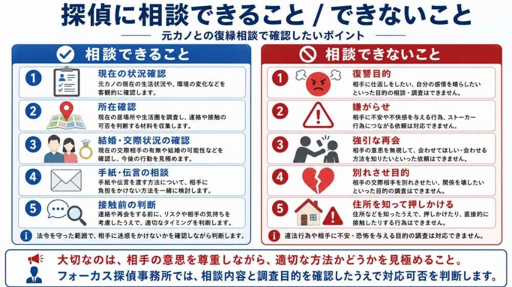 元カノ復縁で探偵に相談できるケースとできないケース