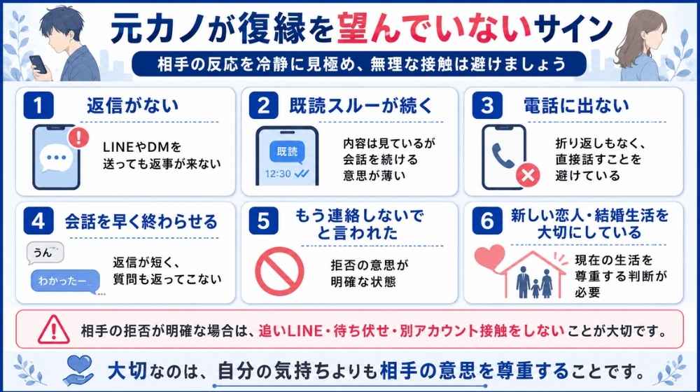 元カノが復縁を望んでいないサインの一覧
