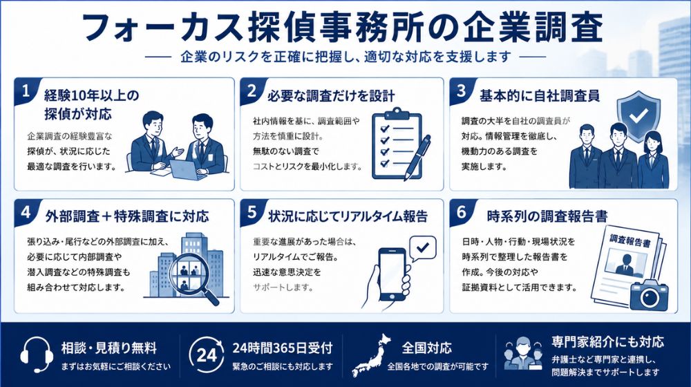 フォーカス探偵事務所の企業調査の特徴