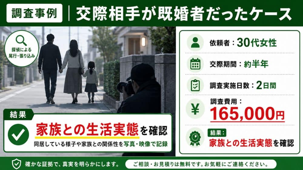 交際相手の身辺調査で既婚者と判明した事例