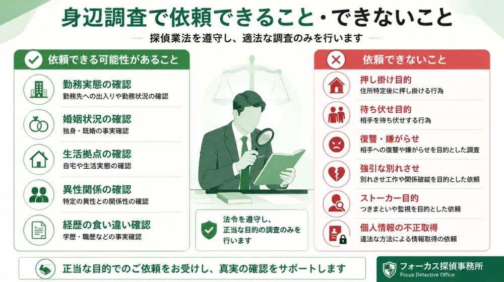 探偵に依頼できる身辺調査と依頼できない目的