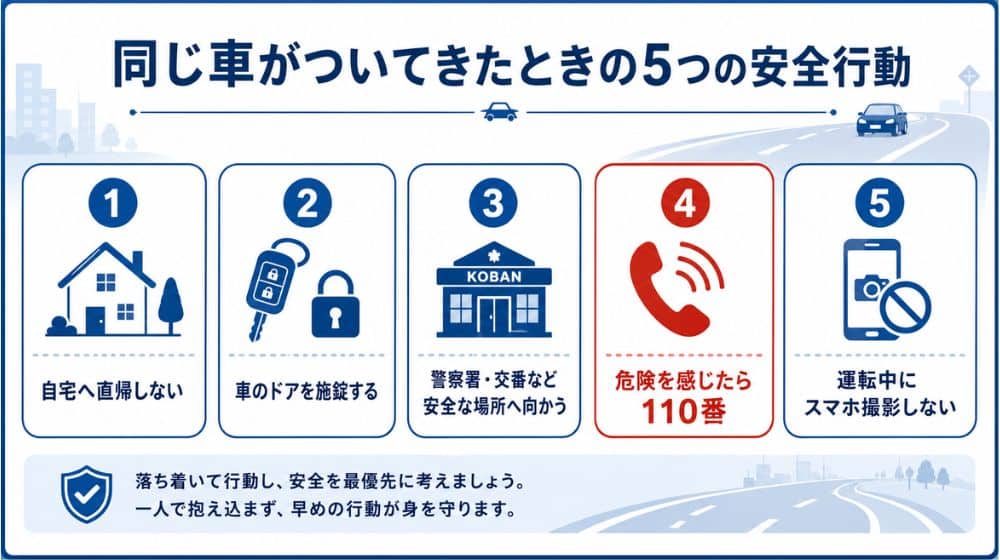 同じ車についてこられたときに取るべき5つの安全行動