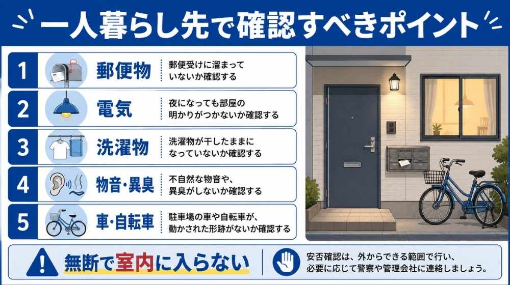 一人暮らし先で確認すべき電気や郵便物などのポイント