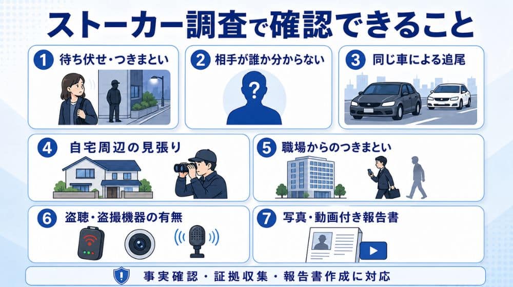 探偵によるストーカー調査の内容
