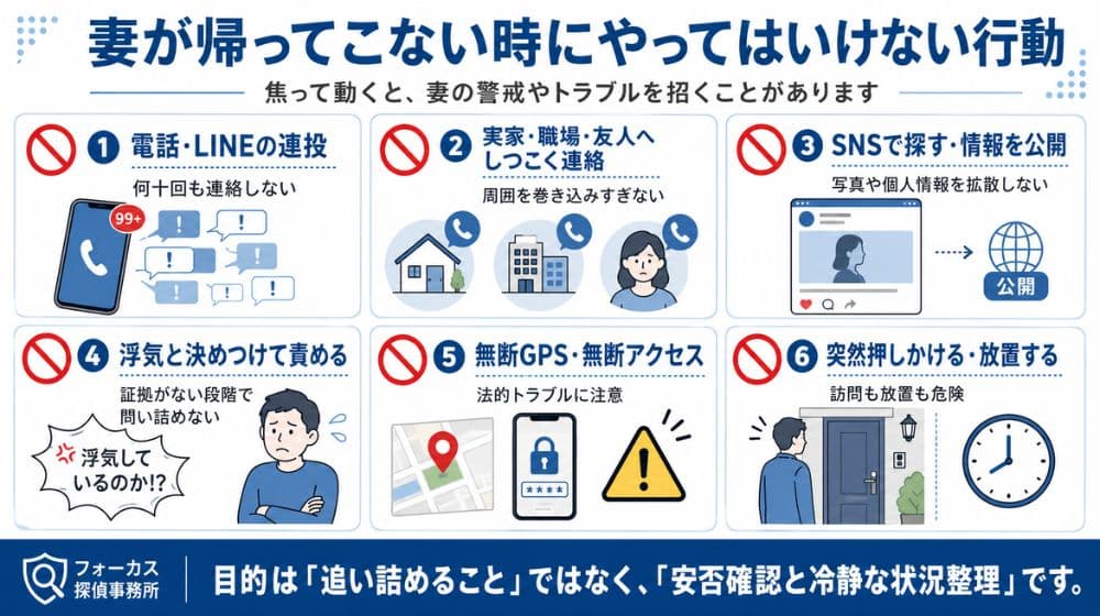 妻が帰ってこない時にやってはいけない行動