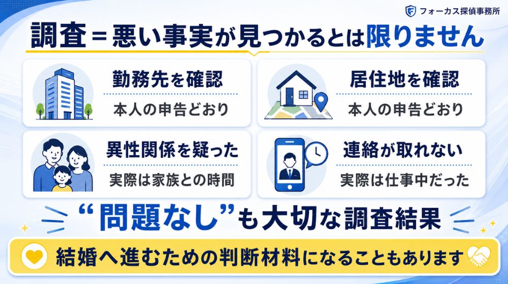 外国人婚約者を調査した結果問題が確認されず不安が解消したケース