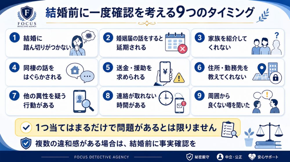 国際結婚前に外国人婚約者の身辺調査を考える9つのタイミング
