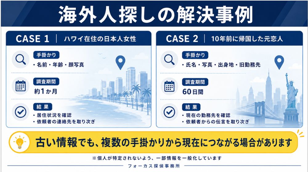 ハワイ在住の日本人女性とアメリカへ帰国した元恋人を探した海外人探しの解決事例