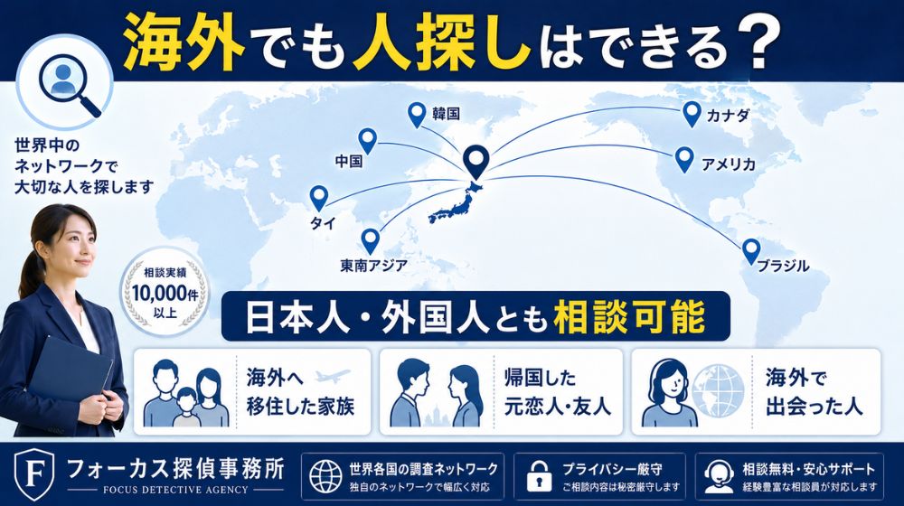 海外にいる家族・元恋人・友人などを探す海外人探しのイメージ