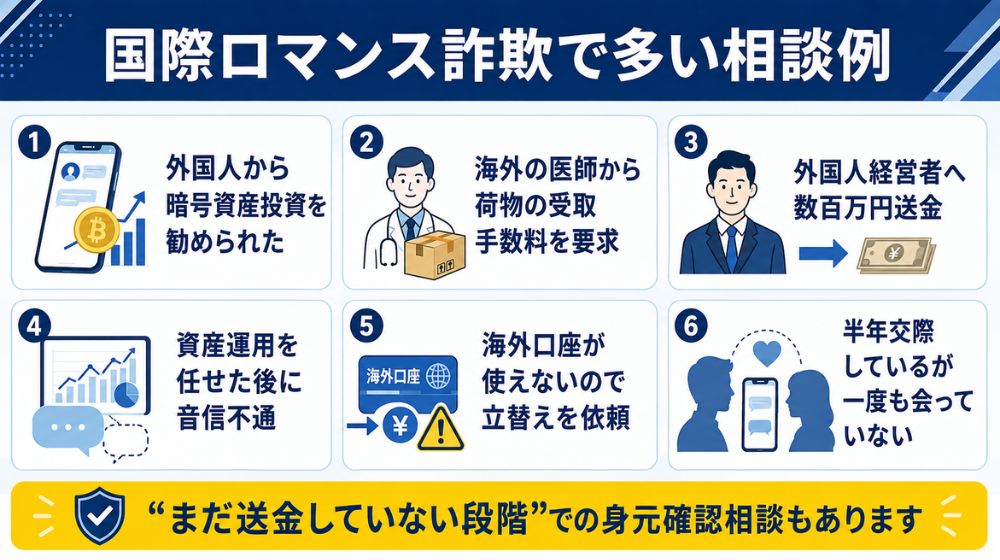 国際ロマンス詐欺で実際に多い投資・送金・結婚・海外在住者に関する相談例