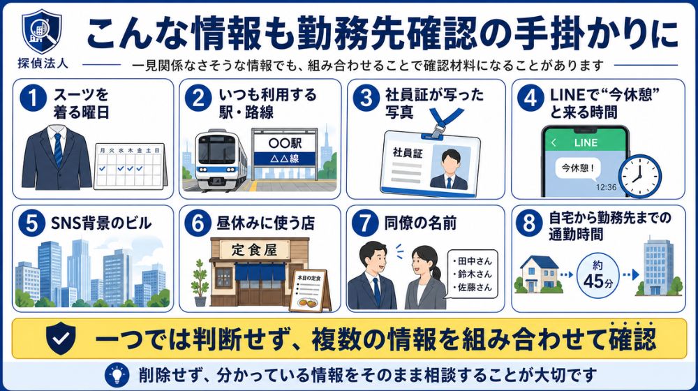 婚約者の勤務先確認で手掛かりになる駅や写真や勤務時間などの情報